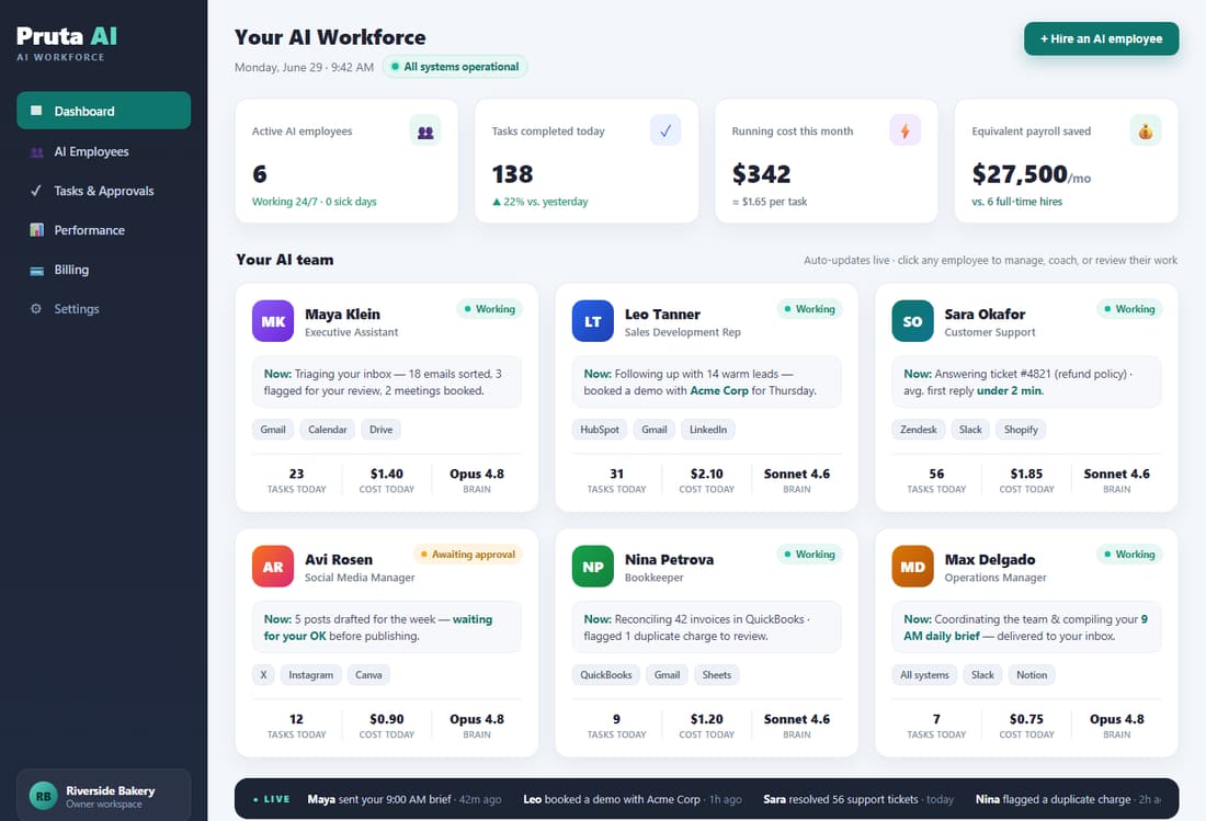 The management dashboard of a working Pruta fleet